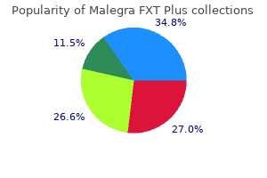 160 mg malegra fxt plus amex