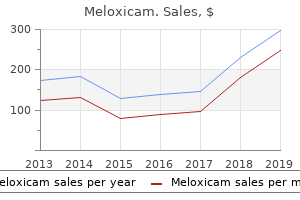 generic 7.5mg meloxicam visa