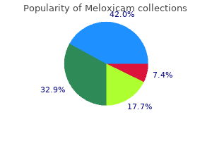 discount meloxicam 15mg visa