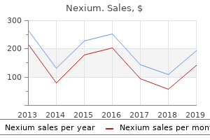 nexium 40mg free shipping