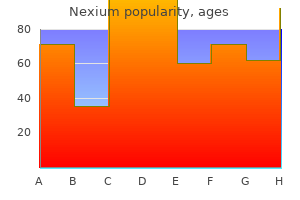 generic nexium 20 mg fast delivery