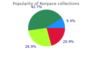 discount 150 mg norpace mastercard