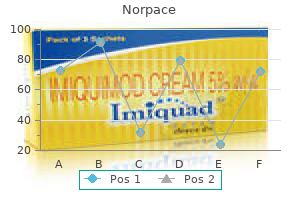 100mg norpace overnight delivery