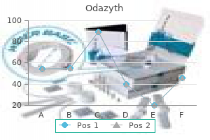 discount 250 mg odazyth with mastercard