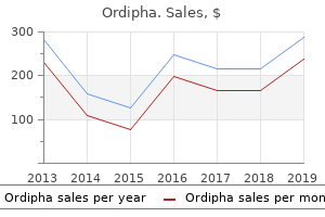 purchase ordipha 100mg mastercard