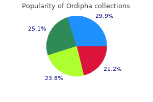 buy ordipha 500mg line