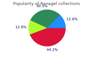 trusted 400 mg renagel