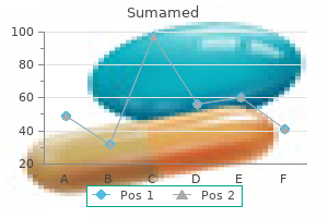 buy sumamed 500 mg lowest price