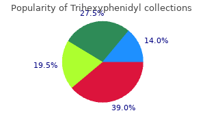 order trihexyphenidyl 2 mg without prescription