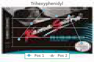 order trihexyphenidyl 2 mg otc