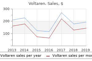 voltaren 100 mg without prescription