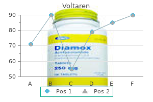 buy voltaren 50 mg with mastercard