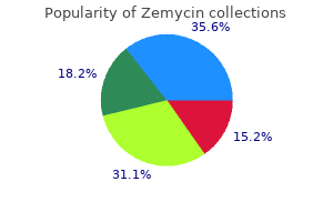 discount zemycin 500 mg line