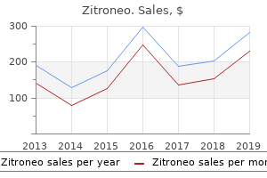 order 100 mg zitroneo with mastercard