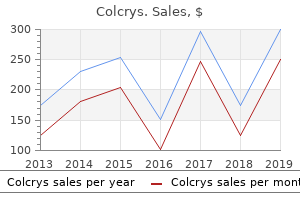 buy colcrys 0.5 mg without a prescription