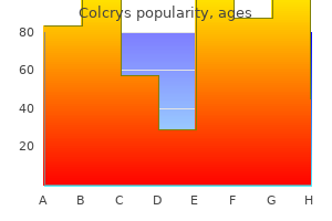 colcrys 0.5mg cheap