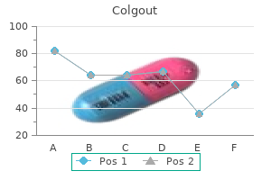 buy cheap colgout 0.5mg on-line