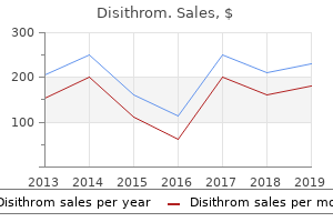 disithrom 250mg amex