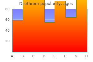 discount 100 mg disithrom with amex