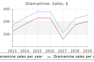 discount 50mg dramamine free shipping