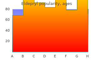 purchase eldepryl 5 mg mastercard