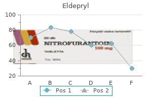 order 5 mg eldepryl with visa