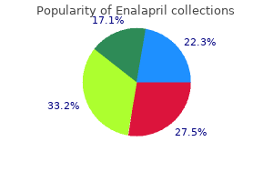 generic enalapril 5mg fast delivery
