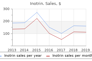 buy inotrin 30mg amex
