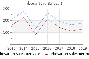 buy irbesartan 300 mg visa