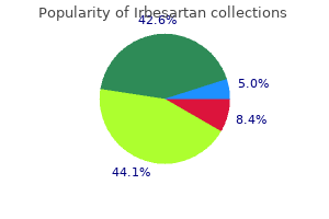 generic irbesartan 150mg with amex