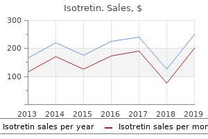 5mg isotretin for sale