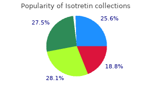 trusted 20mg isotretin