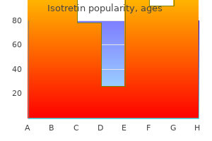 generic isotretin 5 mg