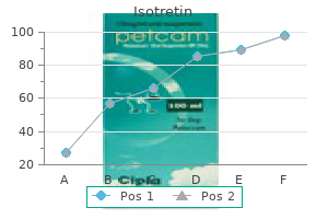 order 5 mg isotretin mastercard