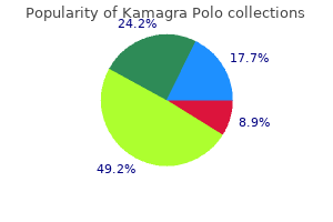 order 100mg kamagra polo overnight delivery