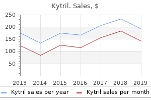 buy 1 mg kytril with mastercard