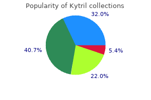 cheap kytril 2mg with mastercard