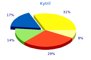 best kytril 2mg