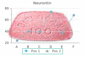 discount neurontin 300mg without a prescription