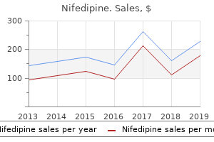 order nifedipine 20 mg mastercard