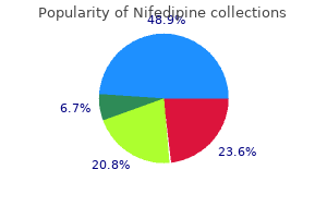 30 mg nifedipine fast delivery