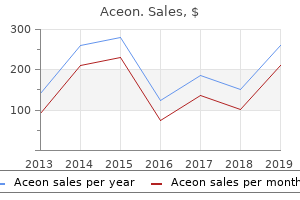 aceon 8 mg with visa