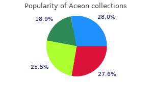 discount 2 mg aceon with mastercard