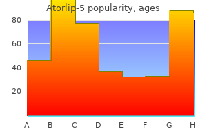 discount atorlip-5 5mg online