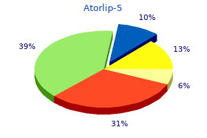 buy 5mg atorlip-5 fast delivery