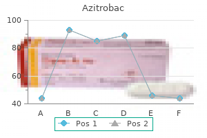 buy discount azitrobac 100 mg