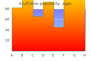 500mg azulfidine mastercard