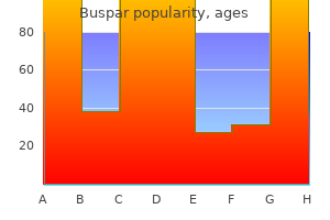 generic buspar 10 mg mastercard