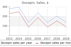 order doxepin 25mg without a prescription