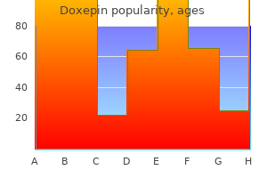 25 mg doxepin otc